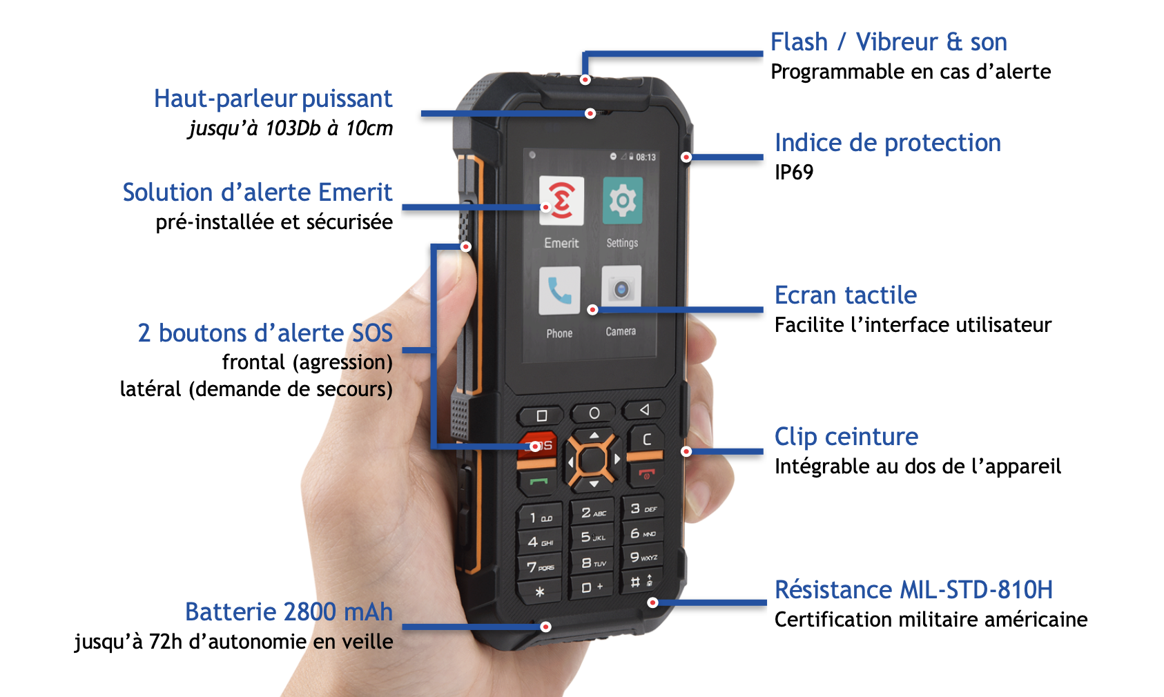 Description Smartphone PTI DATI SERIS LIVE SLM421