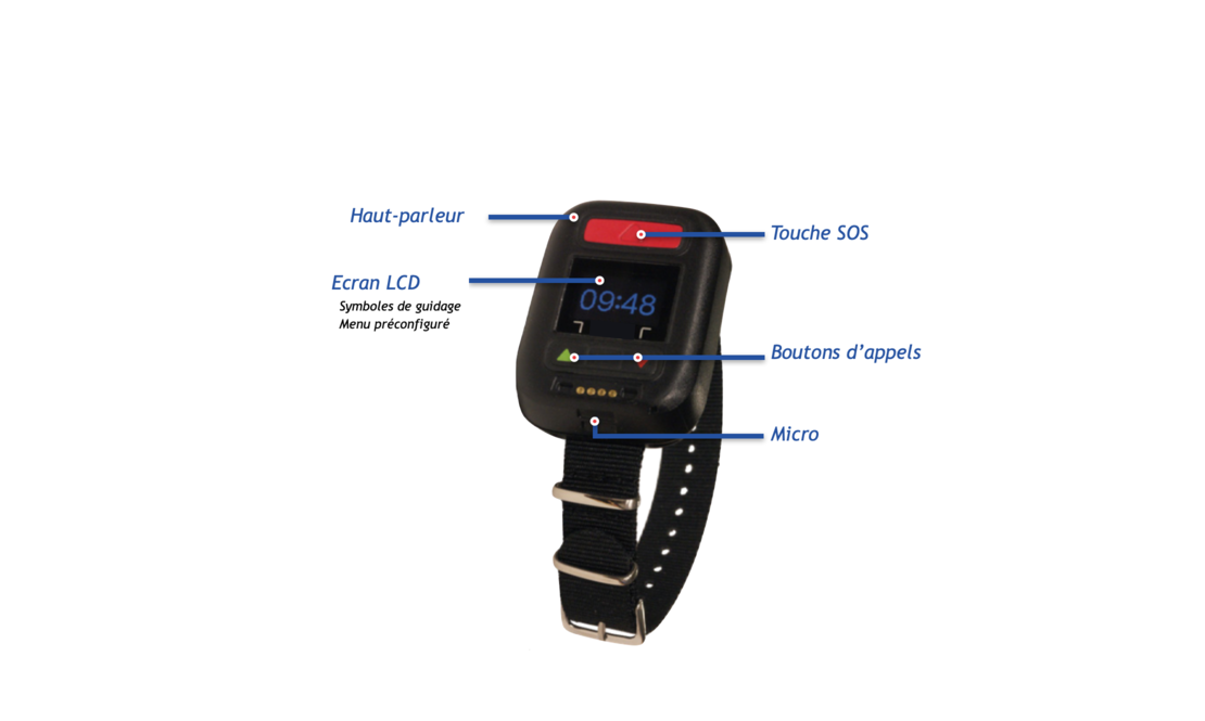 MONTRE PTI TWIG NEO MAGNETA TELESURVEILLANCE SERIS