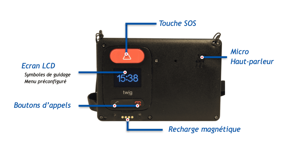 SLM310 PTI DATI SERIS LIVE PORTE-BADGE PROTECTION ACCUEIL(1)